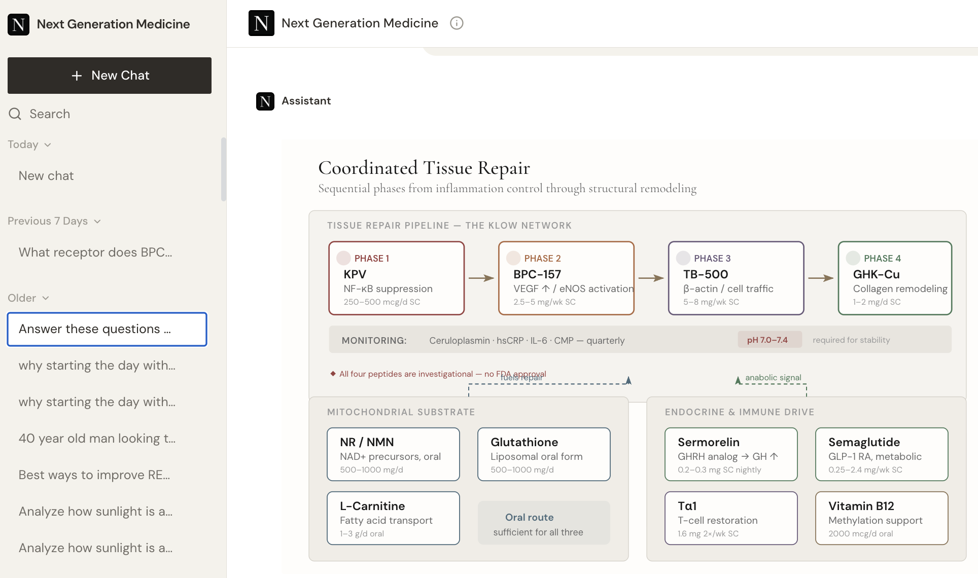 Knowledge Assistant: coordinated tissue-repair pipeline
